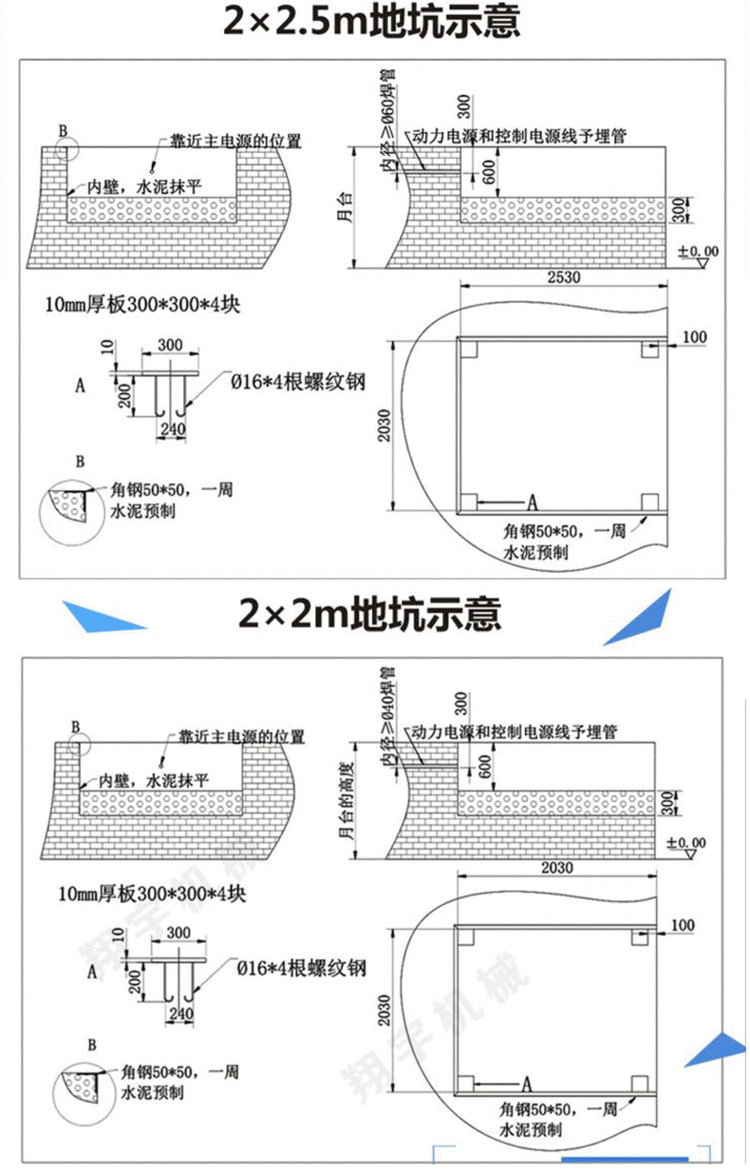 固定登车桥(图5)